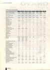 onkyo audio video products 1997-1998020.jpg